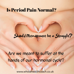 Periods Menstruation Menopause